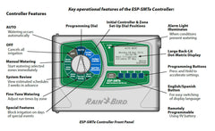 Rain Bird ESP-SMTe Smart Controller